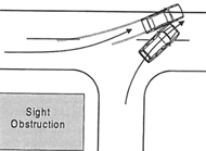 (Fig. 2: Right of way trap)