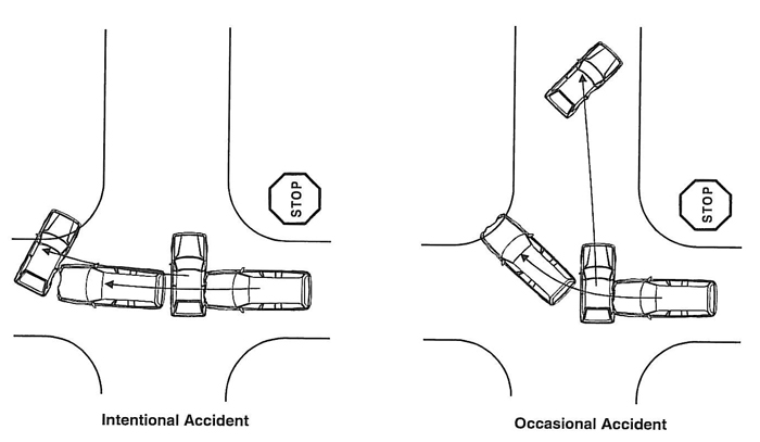 Fig. 8: Comparative post - crash motion of a car in priority
